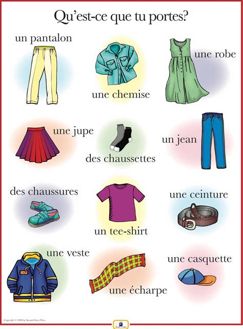 fashion traduction|fashion designer in french.